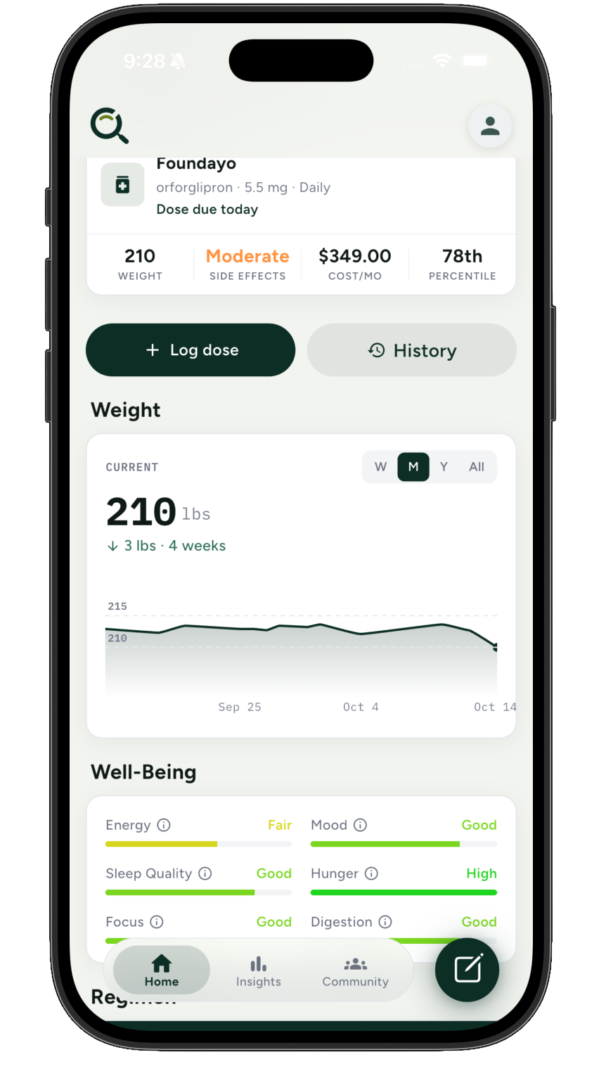 Qare app Weight screen
